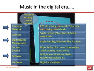 600 Stolen Vehicle Assistance