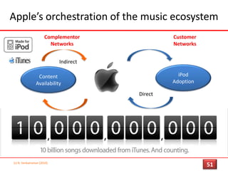54,500 Remote Vehicle Diagnostics