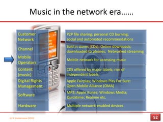 3.4 million OnStar Diagnostics E-mails Sent