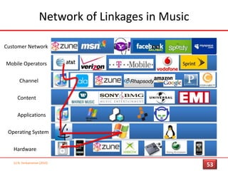 30,200 Roadside Assistance Calls