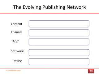 Setting 3: Music  Mobile Phones & ?(c) N. Venkatraman [2010]47