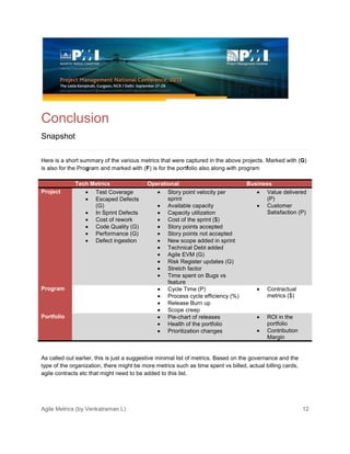 Agile Metrics (by Venkatraman L) 12
Conclusion
Snapshot
Here is a short summary of the various metrics that were captured in the above projects. Marked with (G)
is also for the Program and marked with (F) is for the portfolio also along with program
Tech Metrics Operational Business
Project Test Coverage
Escaped Defects
(G)
In Sprint Defects
Cost of rework
Code Quality (G)
Performance (G)
Defect ingestion
Story point velocity per
sprint
Available capacity
Capacity utilization
Cost of the sprint ($)
Story points accepted
Story points not accepted
New scope added in sprint
Technical Debt added
Agile EVM (G)
Risk Register updates (G)
Stretch factor
Time spent on Bugs vs
feature
Value delivered
(P)
Customer
Satisfaction (P)
Program Cycle Time (P)
Process cycle efficiency (%)
Release Burn up
Scope creep
Contractual
metrics ($)
Portfolio Pie-chart of releases
Health of the portfolio
Prioritization changes
ROI in the
portfolio
Contribution
Margin
As called out earlier, this is just a suggestive minimal list of metrics. Based on the governance and the
type of the organization, there might be more metrics such as time spent vs billed, actual billing cards,
agile contracts etc that might need to be added to this list.
 