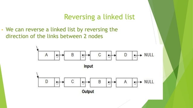 linked list using c | PPTX