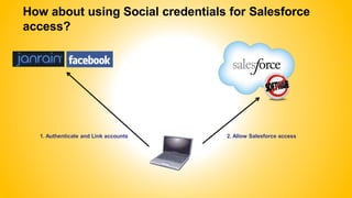 How about using Social credentials for Salesforce
access?
1. Authenticate and Link accounts 2. Allow Salesforce access
 