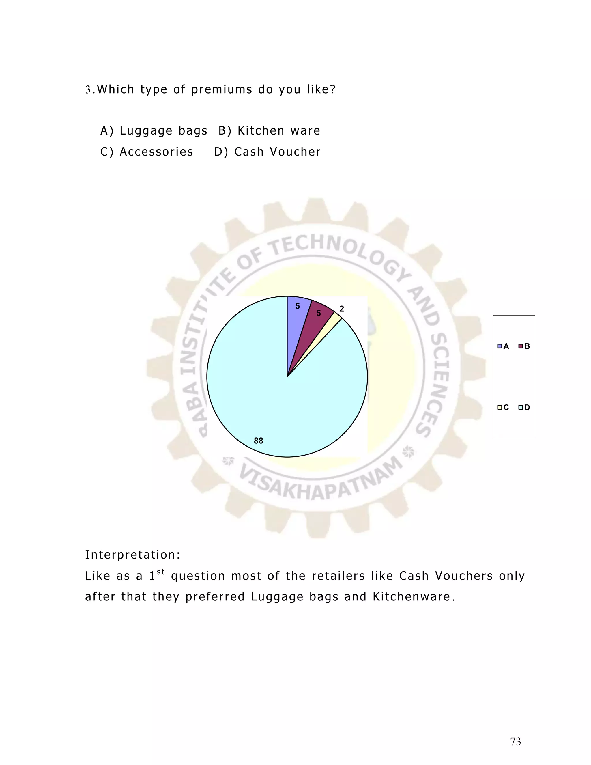 3.Which type of premiums do you like?


  A) Luggage bags   B) Kitchen ware
  C) Accessories    D) Cash Voucher




                                5       2
                                    5


                                                                A        B




                                                                C        D



                          88




Interpretation:
Like as a 1st question most of the retailers like Cash Vouchers only
after that they preferred Luggage bags and Kitchenware .




                                                                    73
 