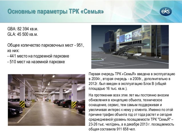 Купить Билет Трк Семья