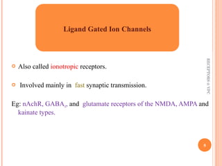  Also called ionotropic receptors. 
 Involved mainly in fast synaptic transmission. 
RECEPTORS @ VPC 
Eg: nAchR, GABAA, and glutamate receptors of the NMDA, AMPA and 
kainate types. 
8 
 