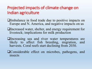 Disaster Management: Impact of climate changes on agriculture and food ...