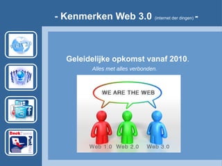 Geleidelijke opkomst vanaf 2010.
- Kenmerken Web 3.0 (internet der dingen) -
Alles met alles verbonden.
 
