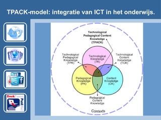 TPACK-model: integratie van ICT in het onderwijs.
 