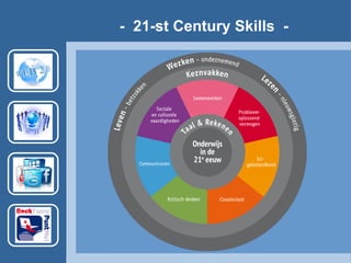 - 21-st Century Skills -
 