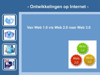 Van Web 1.0 via Web 2.0 naar Web 3.0
- Ontwikkelingen op Internet -
 