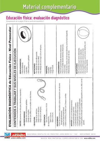 EVALUACIÓN DIAGNÓSTICA de Educación Física - Nivel Preescolar
                                                                                                         CONTENIDOS A TRABAJAR Y SUS NIVELES DE EJECUCIÓN
                                                                                                         SALTOS (variantes con dos pies, derecho e izquierdo.)                     DESPLAZAMIENTOS
                                                                                                                                                                                   • Hacia adelante.
                                                                                                         • EN PROFUNDIDAD                                                          • Hacia atrás.
                                                                                                              - Desde tres colchonetas apiladas.                                   • Laterales.
                                                                                                              - Desde un escalón.                                                  • Saltos pequeños, galopes.
                                                                                                              - Desde una sillita o un escalón con dos bases.

                                                                                                         • EN ALTURA                                                               REPTACIONES
                                                                                                              - Soga al ras del piso.                                              • Por debajo de una silla grande.
                                                                                                              - Soga a 10 cm del piso.                                             • Por debajo de una sillita.
                                                                                                              - Soga a 20 cm del piso.                                             • Por debajo de una soga a 20 cm del piso.
                                                                                                                                                                                                                                                      (Complemento de la página 16 de la revista de noviembre.)




                                                                                                         • EN DISTANCIA
                                                                                                              - De una línea a otra a 10 cm                                        TREPADAS
                                                                                                         de separación.                                                            • Espaldar.
                                                                                                              - Ídem a 20 cm.                                                      • Soga fija.
                                                                                                              - Ídem a 30 cm.                                                      • Soga móvil.

                                                                                                         EQUILIBRIOS
                                                                                                         • Entre dos bastones colocados a poca separación uno de otro              LANZAMIENTOS
                                                                                                            (longitudinalmente).                                                   • Hacia la pared desde distintas distancias.
                                                                                                         • Sobre el step longitudinal.                                             • Hacia un balde desde distintas distancias.
                                                                                                         • Sobre un banco, escalón con 2 bases o similar.                          • Hacia arriba.
                                                                                                                                                                                   • Con las dos manos, con la mano derecha, con la mano izquierda.
                                                                                                                                                                                                                                                                                                                  Educación física: evaluación diagnóstico




                                                                                                                                                                                   • Rebotando, rodando por de aire.
                                                                                                         APOYOS (con y sin desplazamientos).
                                                                                                         • Cuadrupedia baja (perrito).
                                                                                                         • Cuadrupedia alta (gato enojado).
                                                                                                         • Cuadrupedia invertida (cangrejo).                                       RECEPCIONES
                                                                                                         • Tripedia (gato con una pata quebrada).                                  • De una pelota que viene rebotando.
                                                                                                                                                                                   • De una pelota que viene rodando.




BUSCA MÁS MATERIAL COMPLEMENTARIO EN
                                                                                                         • Cuadrupedia inclinada (carretilla, pies apoyados en una silla o en la
                                                                                                            pared).                                                                • De una pelota que viene por el aire.
                                                                                                                                                                                   • Con ambas manos, con la mano derecha, con
                                                                                                                                                                                      la mano izquierda.




www.ediba.com
                                       DESCARGA GRATUITA DE MAESTRA JARDINERA N.º 162 - NOVIEMBRE 2010
 