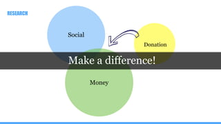 Social
Money
Donation
Make a difference!
RESEARCH
 