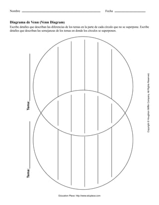 Tema:__________________________Tema:__________________________
Nombre Fecha
Diagrama de Venn (Venn Diagram)
Escribe detalles que describan las diferencias de los temas en la parte de cada círculo que no se superpone. Escribe
detalles que describan las semejanzas de los temas en donde los círculos se superponen.
Copyright©HoughtonMifflinCompany.AllRightsReserved.
Education Place: http://www.eduplace.com
 
