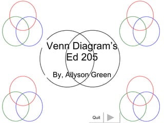 Venn Diagram’s Ed 205 By, Allyson Green Quit 