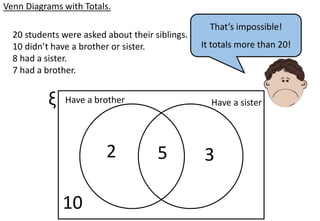 Venn Diagrams Complete Lesson pptx venn-diagrams-complete-lesson-pptx