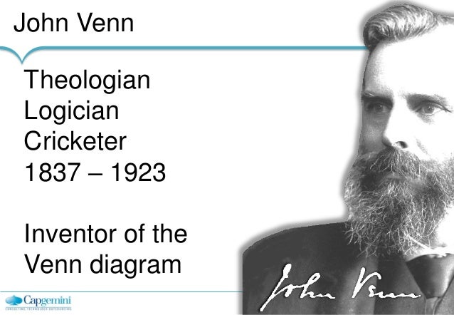 venn and the art of identity relationship management venn diagram inventor