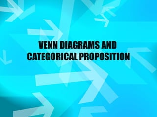 VENN DIAGRAMS AND
CATEGORICAL PROPOSITION
 