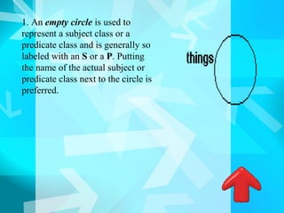 1. An empty circle is used to
represent a subject class or a
predicate class and is generally so
labeled with an S or a P. Putting
the name of the actual subject or
predicate class next to the circle is
preferred.
 