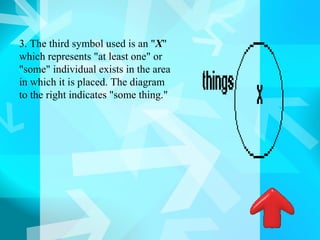 3. The third symbol used is an "X"
which represents "at least one" or
"some" individual exists in the area
in which it is placed. The diagram
to the right indicates "some thing."
 
