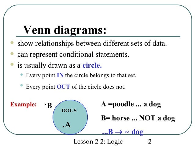 venn diagram conditional statements