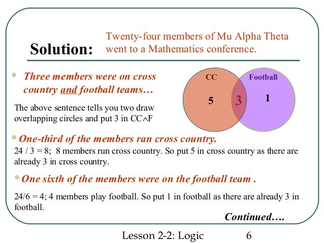 venn diagram 4 way venn diagram