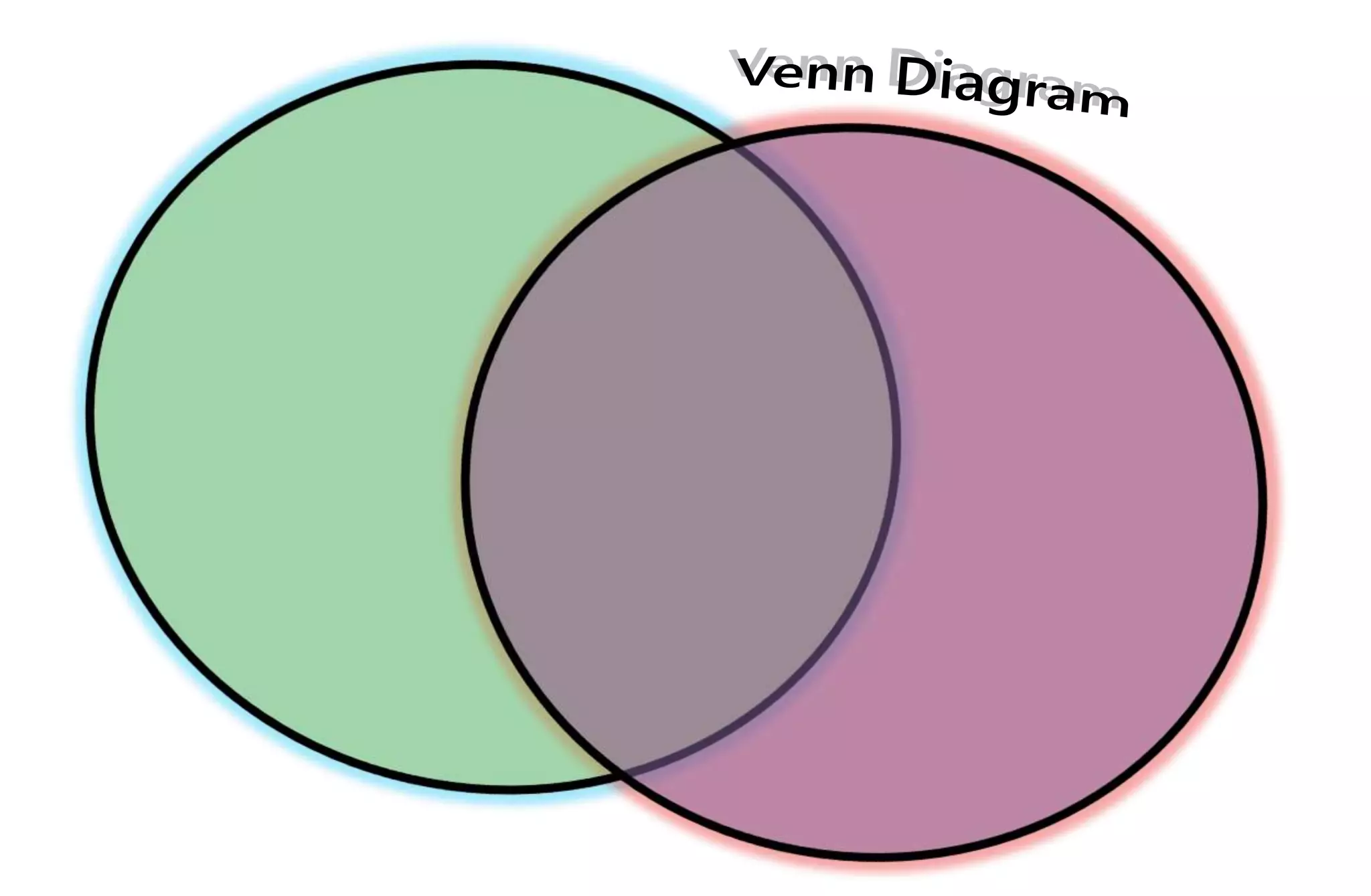 venn-diagram-ppt