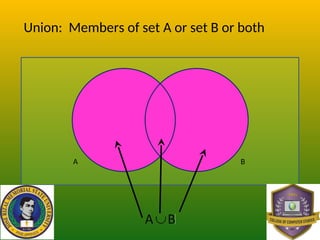 venndiagram.pdf
