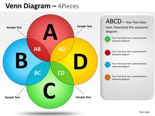 Venn Diagram – 4Pieces
                                           ABCD-- Your Text Goes

                    A
 Sample Text                 Sample Text   here. Download this awesome
                                           diagram.
                                              Your Text Goes here. Download this
                                              awesome diagram.


               AB       AD

      B
                                              Your Text Goes here. Download this




                             D
                                              awesome diagram.


                                              Your Text Goes here. Download this
                                              awesome diagram.


               BC       CD                    Your Text Goes here. Download this
                                              awesome diagram.




Sample Text         C        Sample Text



                                                                         Your Logo
 