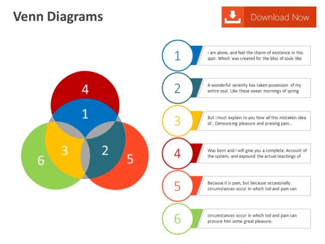 venn diagram editable powerpoint template venn diagram techniques