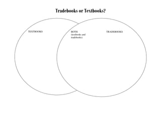 Tradebooks or Textbooks?
TEXTBOOKS BOTH TRADEBOOKS
(textbooks and
tradebooks)
 