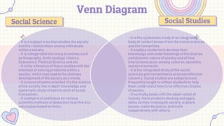 Venn Diagram
Social Studies
Social Science
- It is a subject area that studies the society
and the relationships among individuals
within a society.
- It is categorized into many branches such
as Geography, Anthropology, History,
Economics, Political Science and etc.
- It is the inferenceof those studies with the
intention of solving problems within a
society, which may lead to the ultimate
development of the society as a whole.
- It is more streams oriented. It's the science
of the society; the in depth knowledge and
systematic study of each branch of social
transaction.
- It is empirical and based on various
scientific methods of deduction to arrive at a
conclusion based on facts.
- It is the systematic study of an integrated
body of content drawn from the social sciences
and the humanities.
- It enables students to develop their
knowledge and understandings of the diverse
and dynamic nature of society and of how
interactions occur among cultures,societies,
and environments.
- It is the integrated study of the social
sciences and humanities to promote effective
citizenry. Social studies are subjects most
frequentlytaught to school students to help
them understandhow to be effective citizens
of society.
- It normally deals with the observation of
Society. Here students develop and apply
skills as they investigate society, explore
issues, make decisions, and work
cooperatively with others.
 