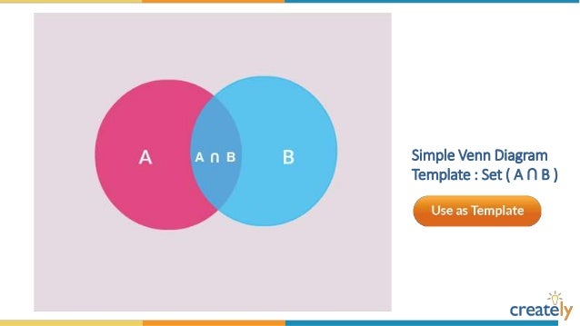 venn diagrams templates by creately visio venn diagram