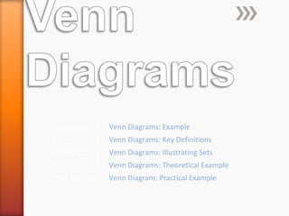 Presentation 1 Venn Diagrams: Example
Presentation 2 Venn Diagrams: Key Definitions
Presentation 3 Venn Diagrams: Illustrating Sets
Presentation 4 Venn Diagrams: Theoretical Example
Presentation 5 Venn Diagram: Practical Example
 