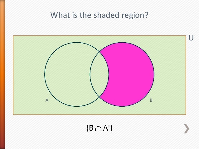 venn diagram a b u wiring diagrams mass and weight venn diagram
