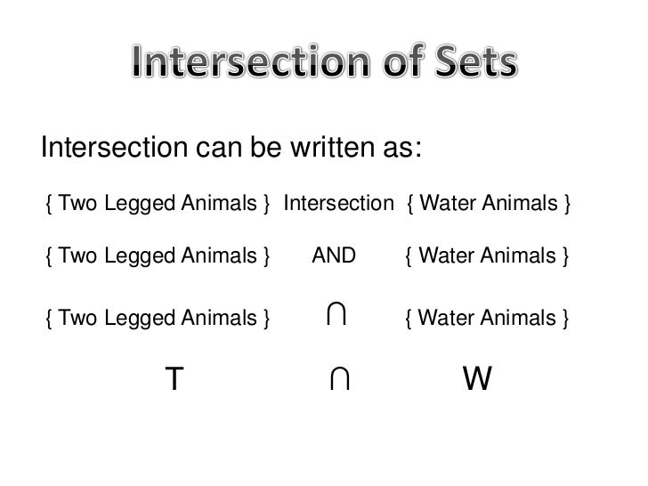 venn diagram unions and intersections ronni kaptanband co venn diagram unions and intersections