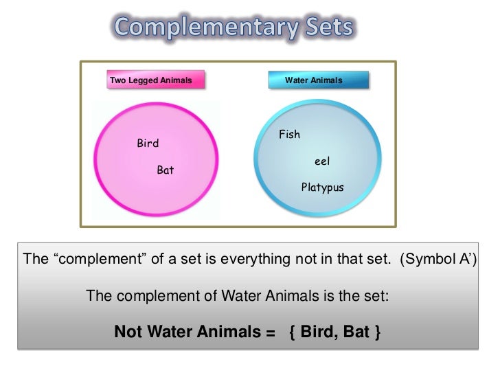 venn diagrams and sets universal set in venn diagram
