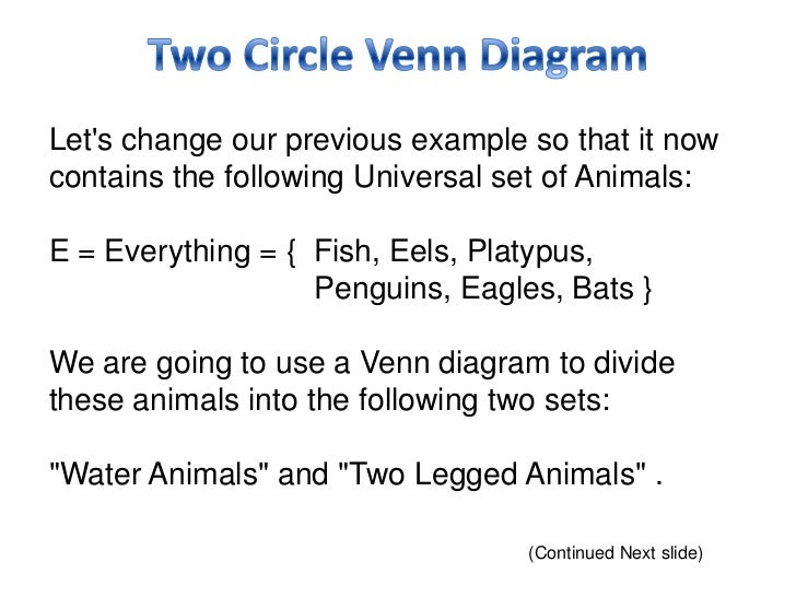 venn diagrams and sets universal set in venn diagram