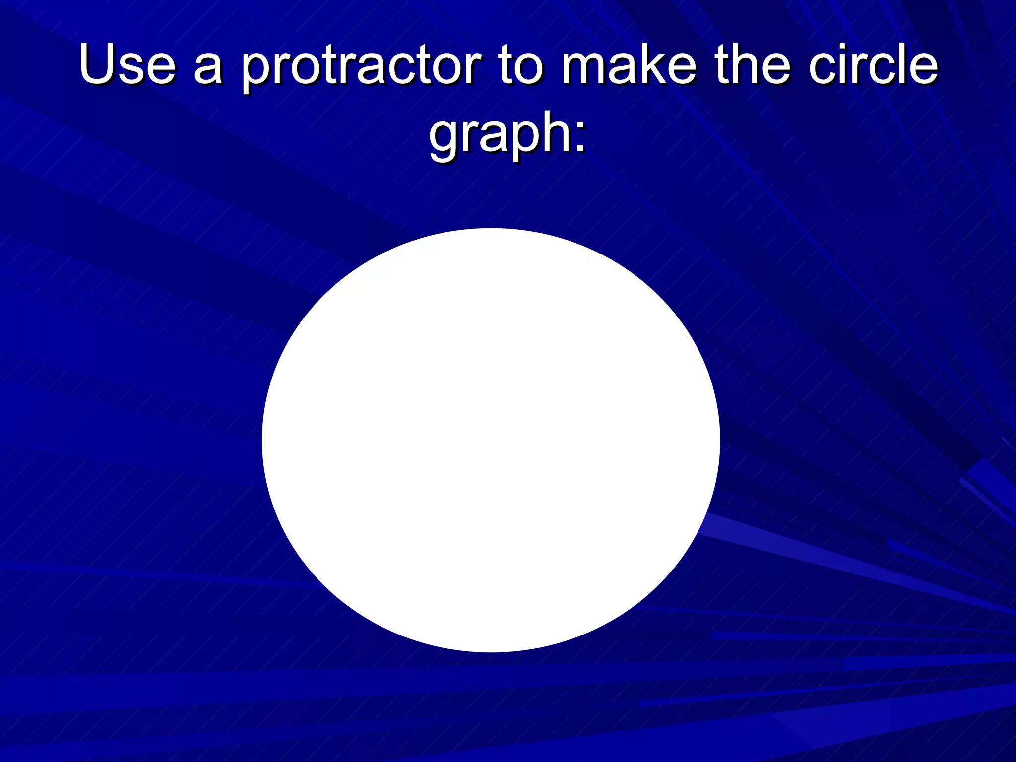 Use a protractor to make the circle
              graph:
 