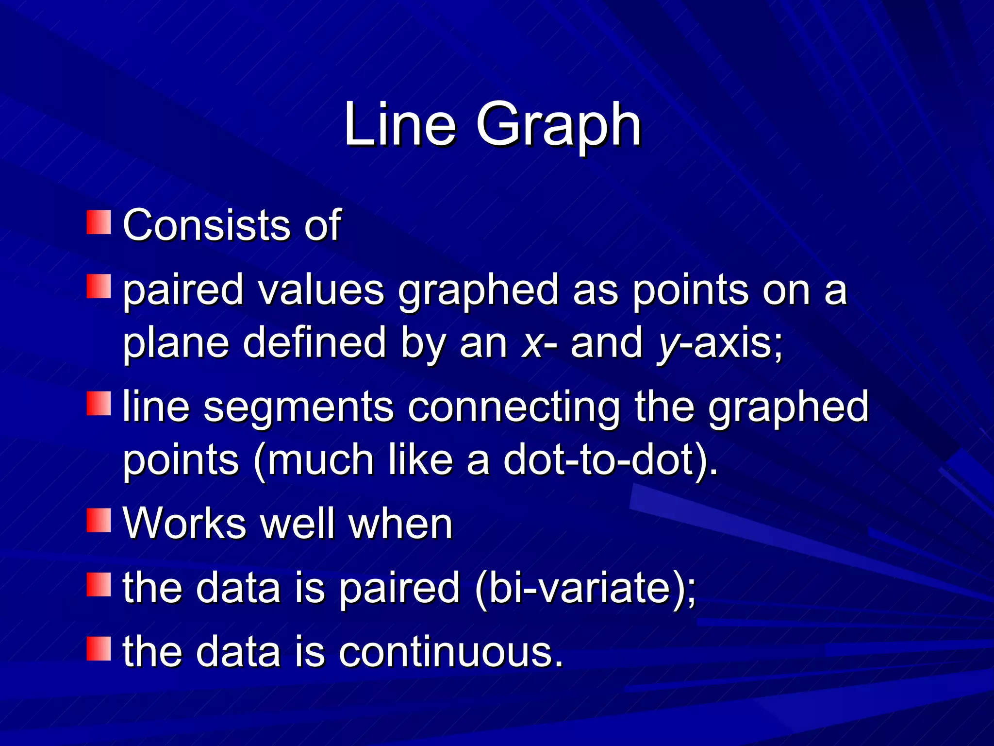 Line Graph
Consists of
paired values graphed as points on a
plane defined by an x- and y-axis;
line segments connecting the graphed
points (much like a dot-to-dot).
Works well when
the data is paired (bi-variate);
the data is continuous.
 