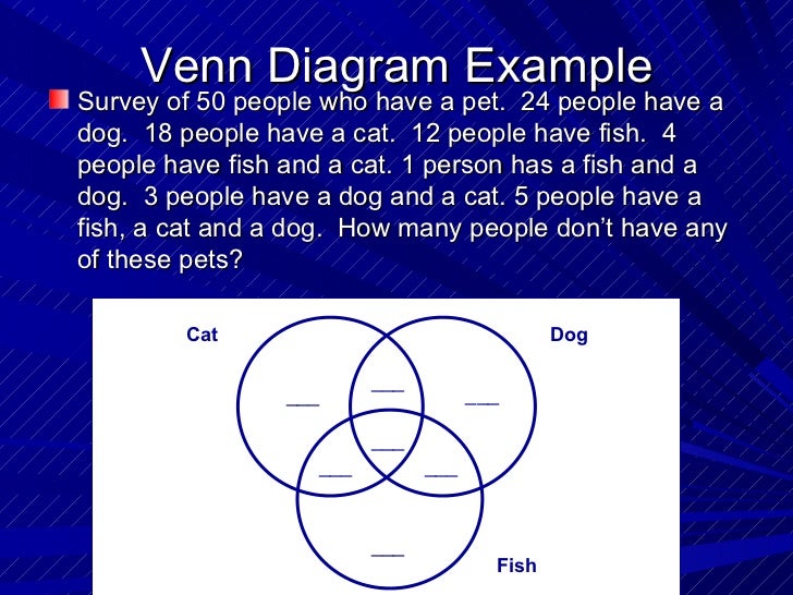 venn diagrams circle graphs and line graphs venn diagram graphs