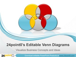 24point0’s Editable Venn Diagrams Visualize Business Concepts and Ideas 