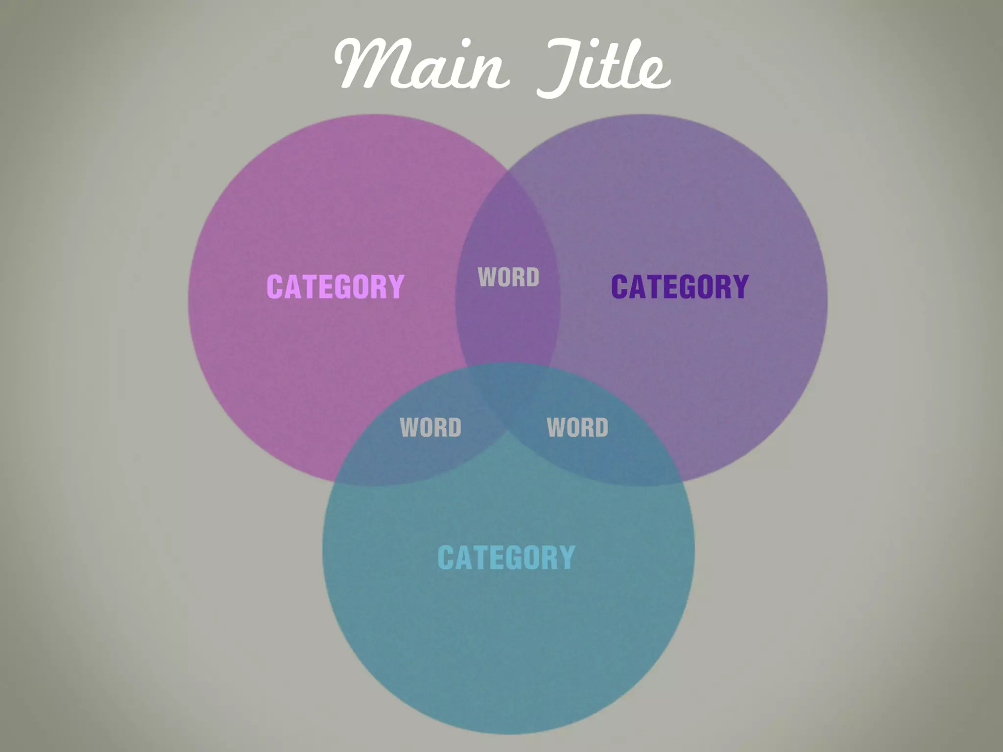 Venn Diagram Template