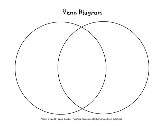 Venn diagram two way