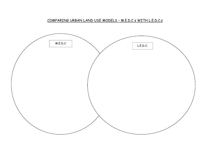 e business model venn diagram Venn diagram - readwritethink. e business model venn diagram Venn diagram - readwritethink.