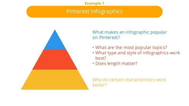 how to create infographic
