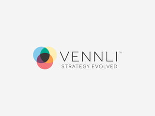 Vennli, the cloud-based platform for growth strategy