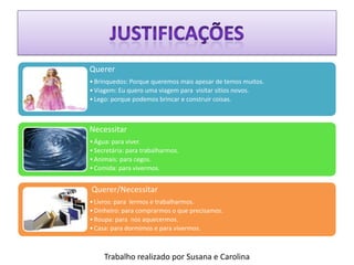 Querer
• Brinquedos: Porque queremos mais apesar de temos muitos.
• Viagem: Eu quero uma viagem para visitar sítios novos.
• Lego: porque podemos brincar e construir coisas.

Necessitar
• Água: para viver.
• Secretária: para trabalharmos.
• Animais: para cegos.
• Comida: para vivermos.

Querer/Necessitar
• Livros: para lermos e trabalharmos.
• Dinheiro: para comprarmos o que precisamos.
• Roupa: para nos aquecermos.
• Casa: para dormimos e para vivermos.

Trabalho realizado por Susana e Carolina

 