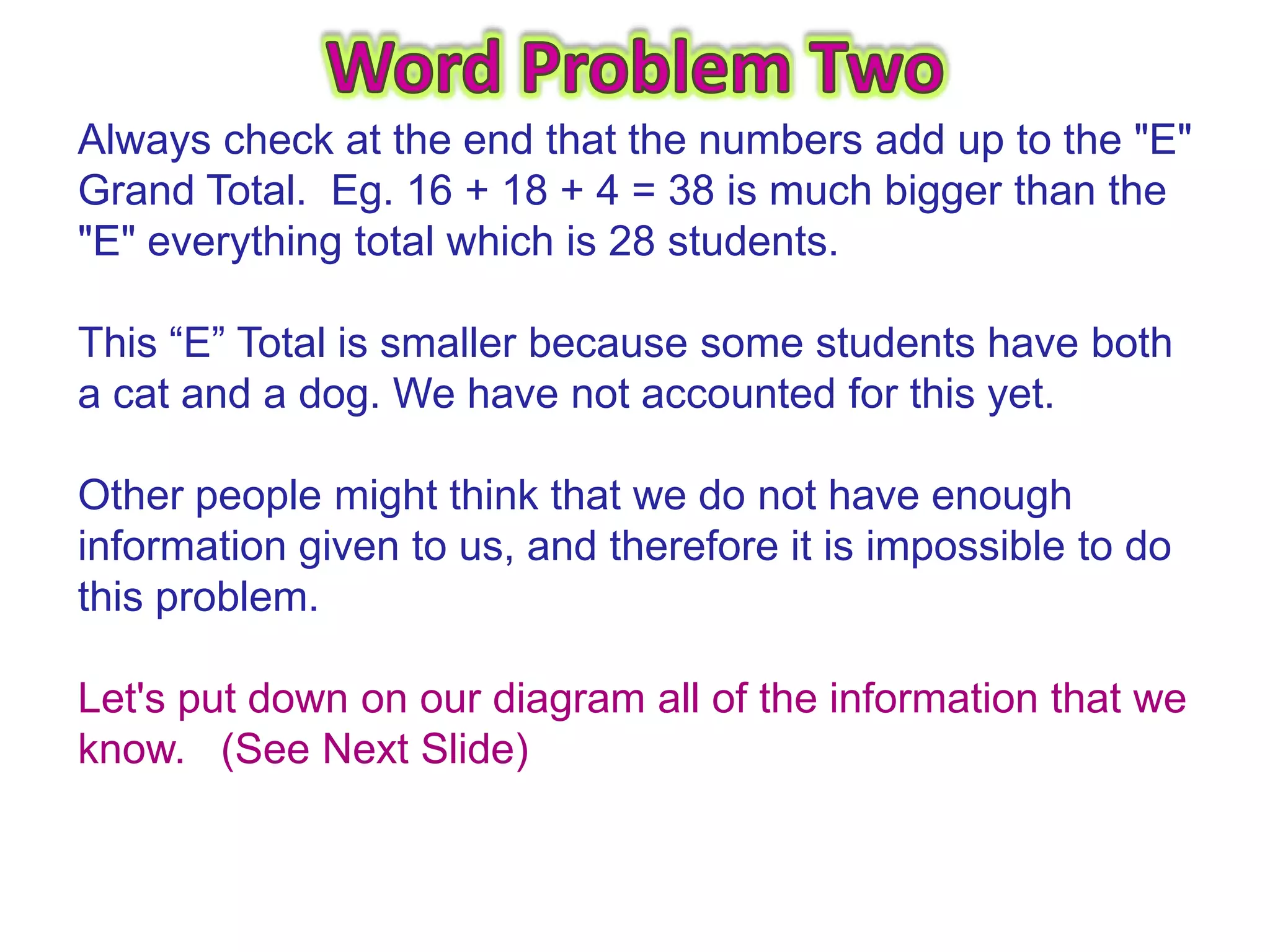 Always check at the end that the numbers add up to the "E"
Grand Total. Eg. 16 + 18 + 4 = 38 is much bigger than the
"E" everything total which is 28 students.

This “E” Total is smaller because some students have both
a cat and a dog. We have not accounted for this yet.

Other people might think that we do not have enough
information given to us, and therefore it is impossible to do
this problem.

Let's put down on our diagram all of the information that we
know. (See Next Slide)
 